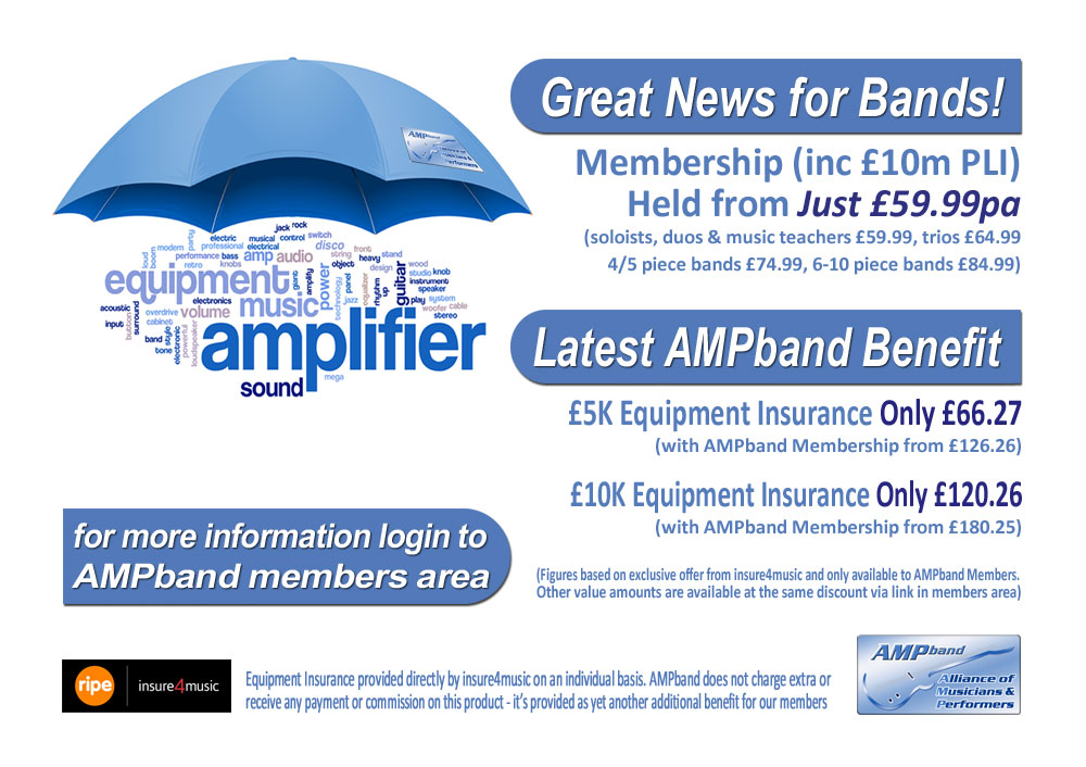 Discounted Equipment Insurance